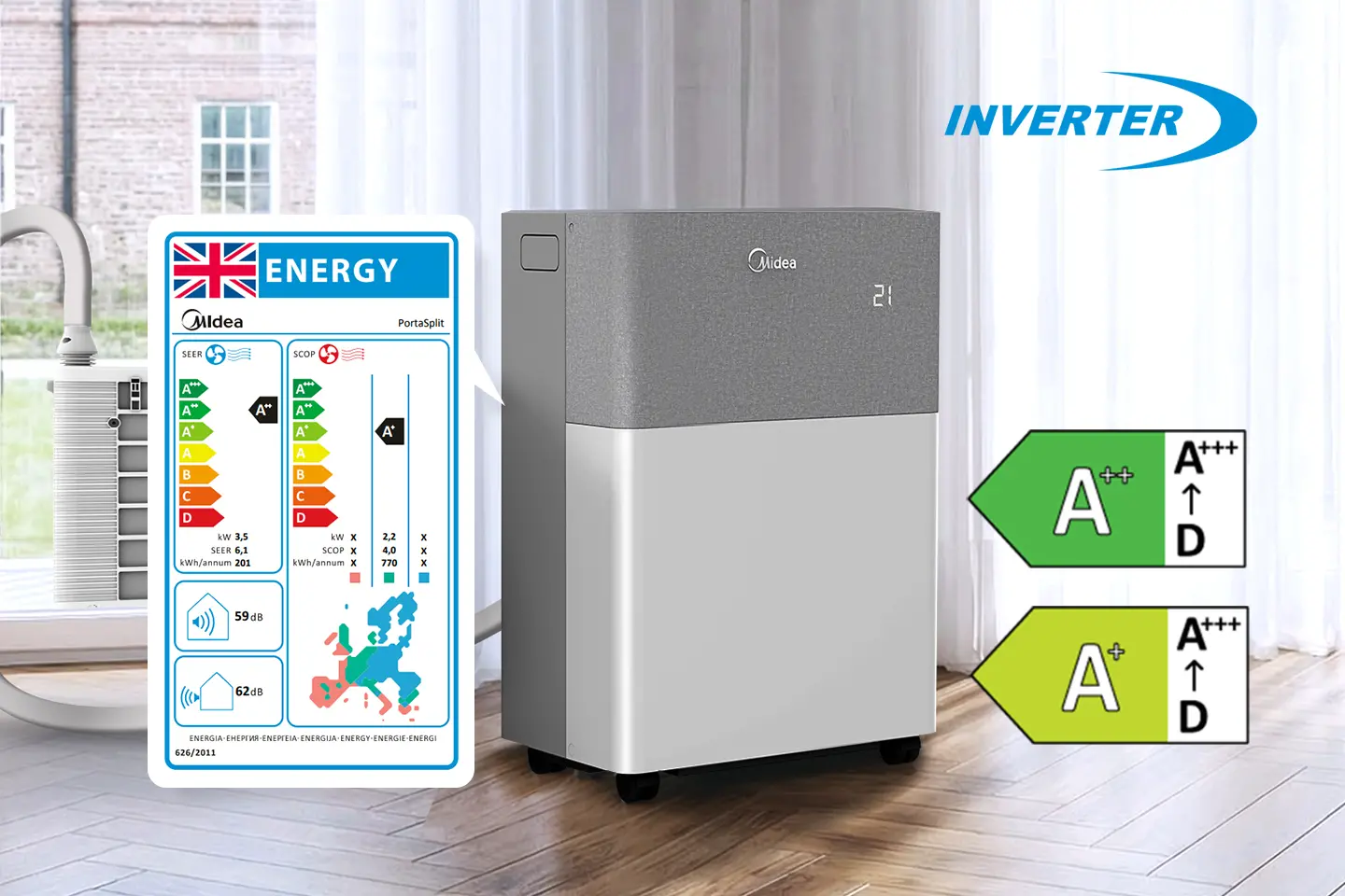 Energieklasse A++, wodurch Sie mehr bei Ihrer Stromrechnung sparen 